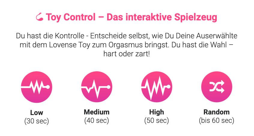 toy-control_sexcam-seiten